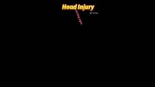 Head Injuryrisk factorsshorts [upl. by Ilrebma]