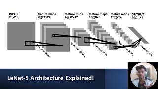 LeNet5 Architecture Explained with code  CNNs [upl. by Nauq9]