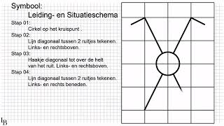 Kruisschakelaar Tekenen [upl. by Assiral]