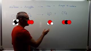 N3  C3  Combustion du méthane  établir une équation bilan [upl. by Shandie150]