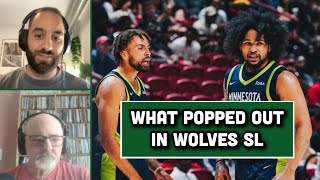 What Popped For The Wolves At Summer League [upl. by Ricoriki]