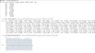 Resonant Frequency of an Aluminum 6061 Cantilever Beam [upl. by Anawt]