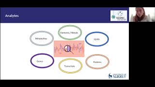 The SEISMIC Facility for Spatially Resolved Single and SubCellular Omics [upl. by Drawets]