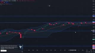 QQQ stock option 10142024 [upl. by Grayce711]