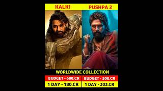 Pushpa 2 1st Day Box Office Collection  Pushpa 2 The Rule 1 Day Collection  KALKI shorts [upl. by Fillender311]