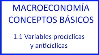 11 Variables procíclicas y anticíclicas [upl. by Cirek]