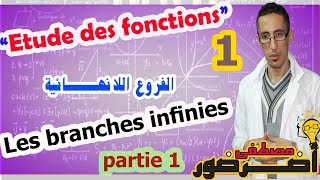 Etude des fonctions 1  Les branches infinies partie 1 [upl. by Anetta]