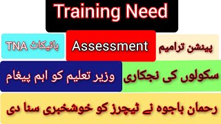 Training Need Assessment Good news Rehman Bajwa [upl. by Gruver878]