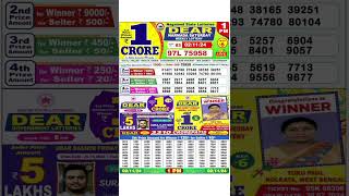 DEAR LOTTERY SAMBAD MORNING 1PM RESULT TODAY LIVE DRAW ON 02112024 NAGALAND [upl. by Patty]