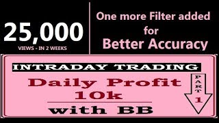 INTRADAY TRADING II ADDED NEW FILTER II BEST ACCURACY II ENGLISH II [upl. by Ketchan]