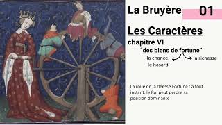 La Bruyère lecture et analyse du chapitre VI [upl. by Eirrahs]