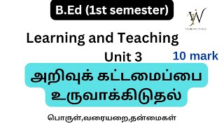 Learning and Teaching unit 3bed 1st semesterbedTeaching world 🌍 [upl. by Egni]