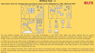 IELTS Writing Practice Test With Solution Academic  Video 07 [upl. by Benita316]