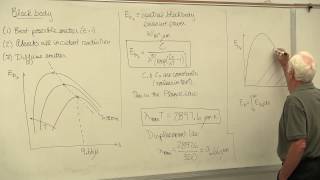 Heat Transfer Introduction to Thermal Radiation 12 of 26 [upl. by Valiant]