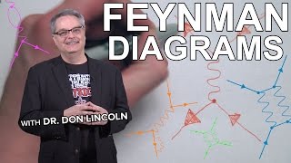 Feynman diagrams [upl. by Brion]