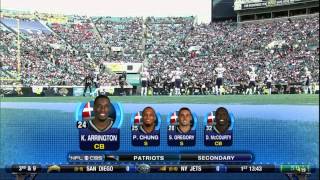 NFL on CBS  2012  Patriots Jaguars  Player Lineups [upl. by Nonnac274]