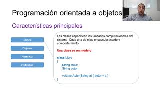 El paradigma de programación orientado a objetos  24  UPV [upl. by Ateerys550]