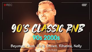 Old School RampB Mix  Nostalgia 90s 2000s RampB Hits  NeYo Akon BeyonceChris Brown Rihanna Vol 3 [upl. by Onaivlis541]