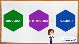 Ontology epistemology and research paradigm [upl. by Esoryram]