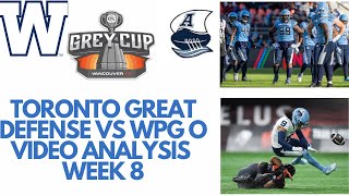 Grey Cup Prep Toronto Defensive breakdown vs Winnipeg Offense [upl. by Zara]