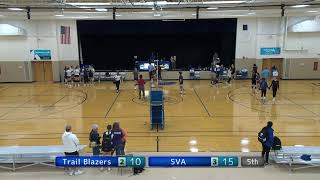 SVA vs Trailblazers [upl. by Reginauld]