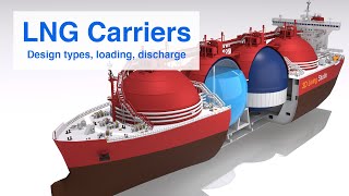 How LNG Carriers Gas Tankers Work  Design Types Loading amp Discharge [upl. by Lyrrad131]