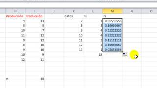 Tabla de Frecuencia datos no agrupados [upl. by Ala601]