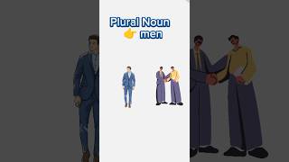 Singular Noun and Plural Noun with Examples in English shortsviral englishshortsfeed shorts [upl. by Atoked286]