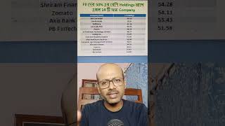 Stock Market এর 14 টি NSE Company যেখানে FII দের Holdings 50 এর বেশিTrading Tips For Beginners [upl. by Edouard]