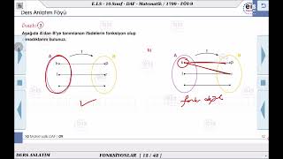 10 Sınıf Matematik  Fonksiyonlar  1 📏 [upl. by Odnam]