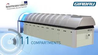 Girbau Continuous Batch Washer [upl. by Hightower]