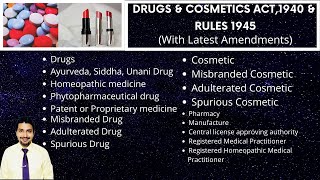 Drugs and Cosmetics Act1940 and Rules 1945  D amp C act With latest Amendments Part2 Definitions [upl. by Russon]