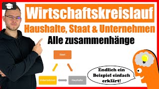 Der Wirtschaftskreislauf einfach erklärt mit Beispielen [upl. by Nottnerb]