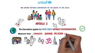 UNCRC ARTICLE 2 [upl. by Bryner]