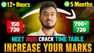 Score 700 5 Months Best Time Table for NEET 20255 Months Crack NEET 2025Dr Nowaj Sir [upl. by Ylimme39]