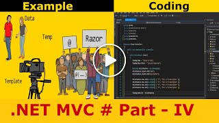 ASPNET MVC Razor With Example and Coding  Part  4  CC coding ka kida [upl. by Hernardo]