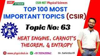 Lec63  Heat Engine  Carnot’s Theorem  Entropy  CSIRNET 2024 December and GATE 2025 Physics [upl. by Sherrard]