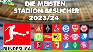 Bundesliga Wer hat die meisten Stadion Besucher 202324 [upl. by Cleavland222]