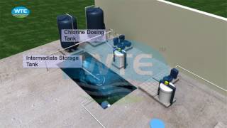 Sewage Treatment Plant 3D Animation [upl. by Rempe]