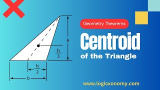 Stability Centre of Buoyancy CB Located at Centroid of Underwater Shape [upl. by Mikaela]