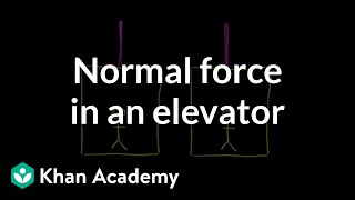 Normal force in an elevator  Forces and Newtons laws of motion  Physics  Khan Academy [upl. by Anawahs]