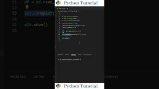 Plotting Lines With Seaborn  Python Tutorial [upl. by Shem]