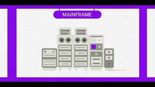 Mainframe modernisation – from legacy to cloud [upl. by Nottnerb296]