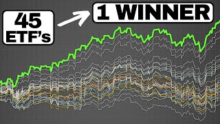 I Tested ALL 45 Vanguard ETF Index Funds [upl. by Ayk317]