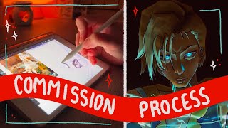 HOW TO DO ART COMMISSIONS  StepbyStep Guide Artist Tips DampD Character Art [upl. by Benoite]