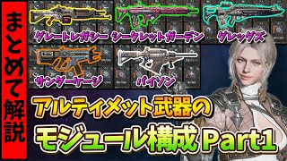 【TFD】ガチ勢が最強武器のモジュール構成をまとめて紹介 part1 マシンガン、サブマシンガン、タクティカルライフル編【The First Descendant】 [upl. by Nerb958]