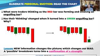 How to Make Trading Easier amp More Profitable NOW [upl. by Iarised]