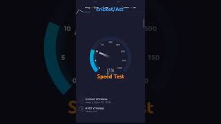 cricketatt 5G Speed Test cricket speedtest [upl. by Annorah]