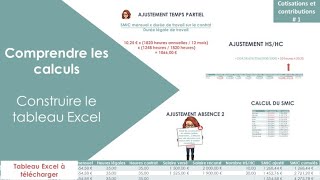 SMIC applicable pour les réductions des charges patronales  charges sociales  1 [upl. by Enela353]