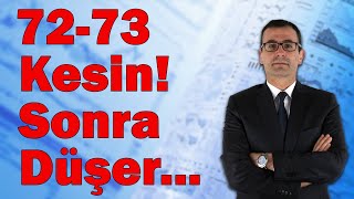 7273 Kesin Sonra Düşer [upl. by Marni714]